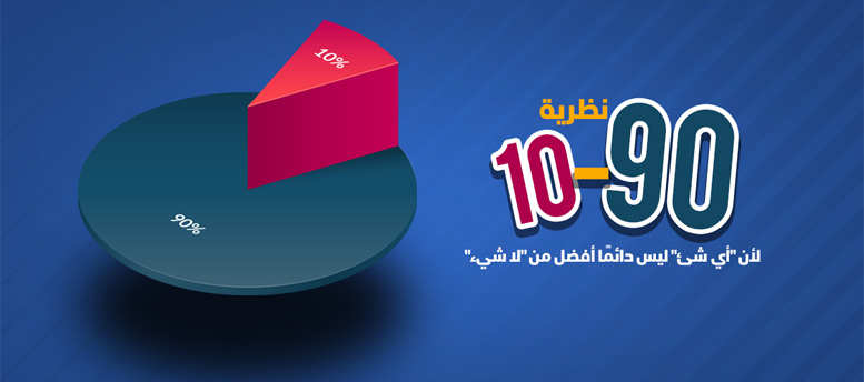 ما هي قاعدة 90-10